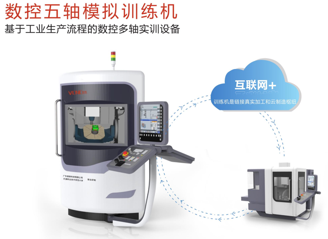 數(shù)控五軸模拟訓練機